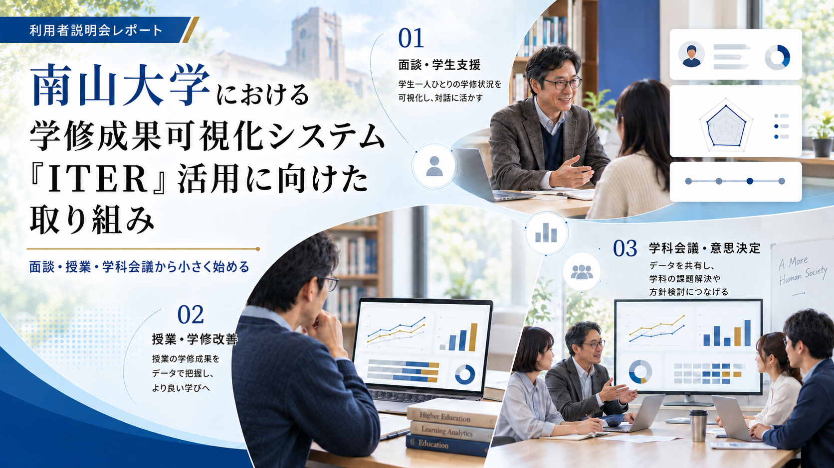 南山大学における学修成果可視化システム「ITER」活用に向けた取り組み